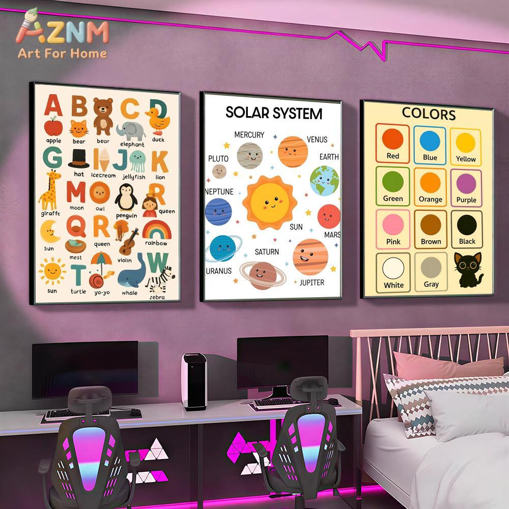 AZNM Kids Educational Canvas W - Kids Education Nursery review and price